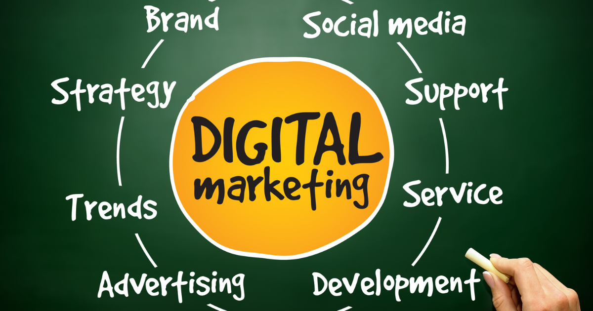 Why Your Business Needs an Integrated Digital Marketing Strategy